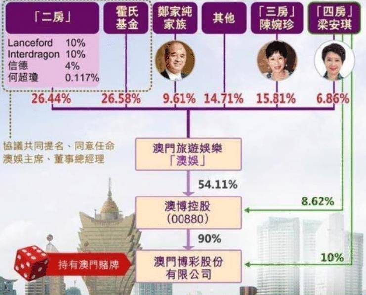 2025澳门和香港门和香港正版免费挂牌灯牌实证释义、解释与落实