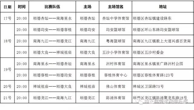 澳门和香港六开奖结果2025开奖记录今晚直播详细解答、解释与落实