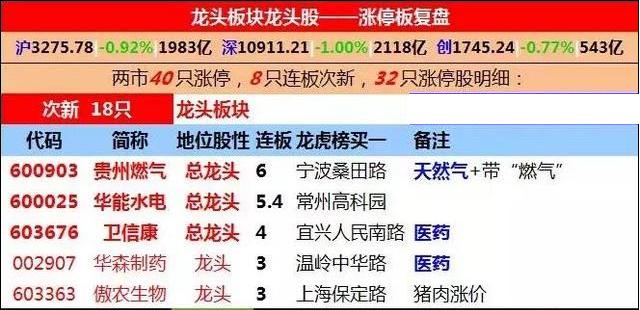 2025澳门和香港特马今晚开码全面释义、解释与落实