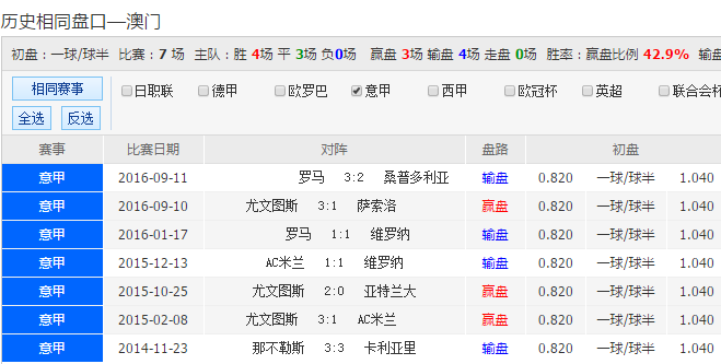 2025澳门和香港特马今晚开奖亿彩网详细解答、解释与落实