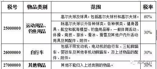 2025澳门和香港门和香港全年免费实用释义、解释与落实