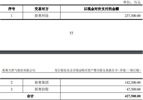 2025新奥正版资料大全实用释义、解释与落实